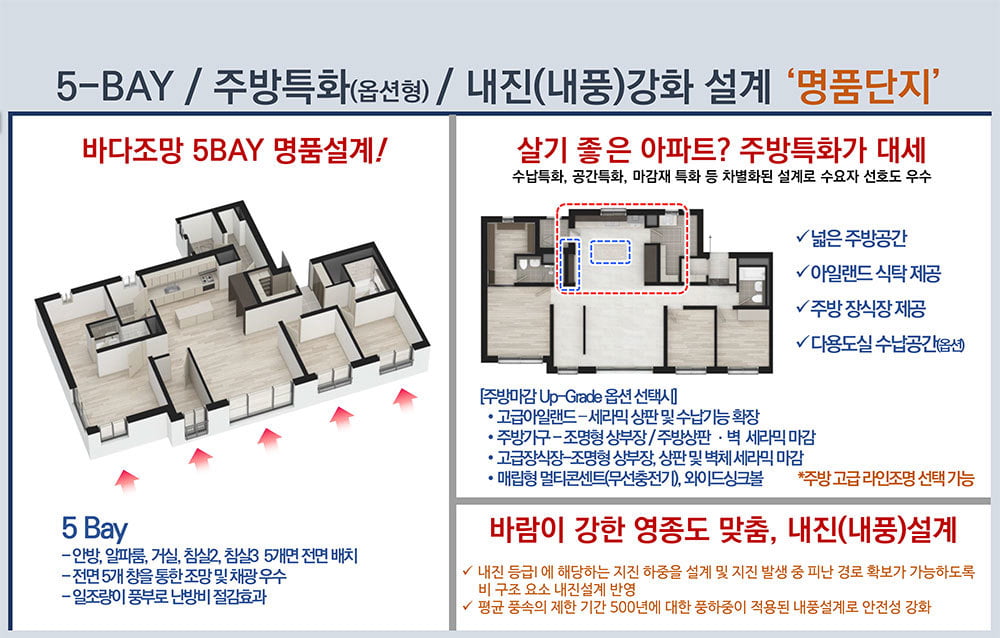 영종진아레히